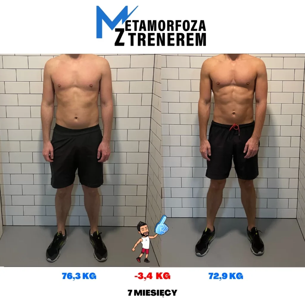 Metamorfoza Kuby!