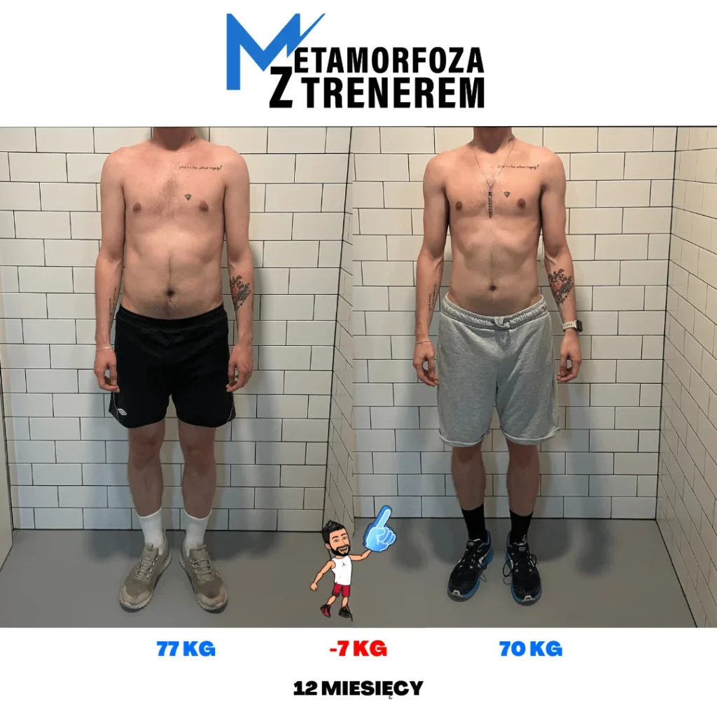 Transformacja Krzysztofa- 12 miesięcy