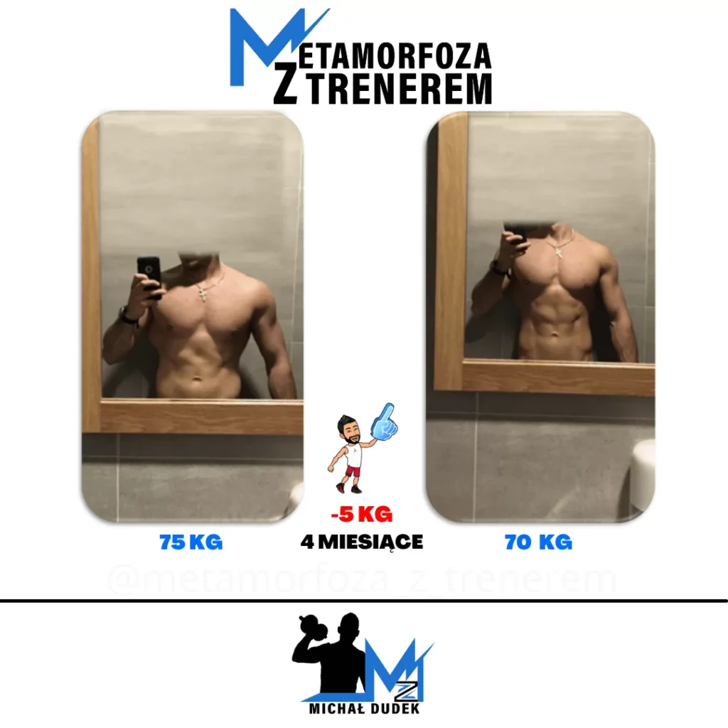 Przed i po Michała – 4-miesięczna metamorfoza