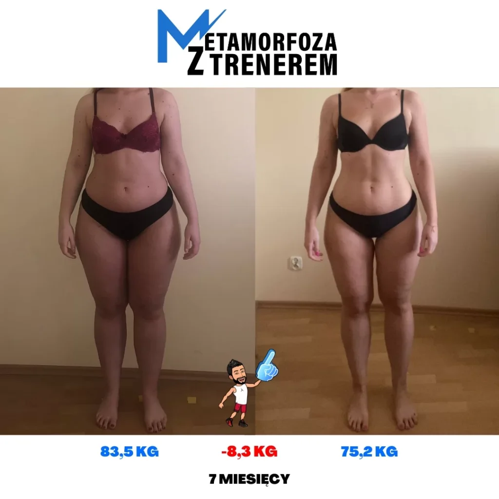 7-miesięczna redukcja tkanki tłuszczowej