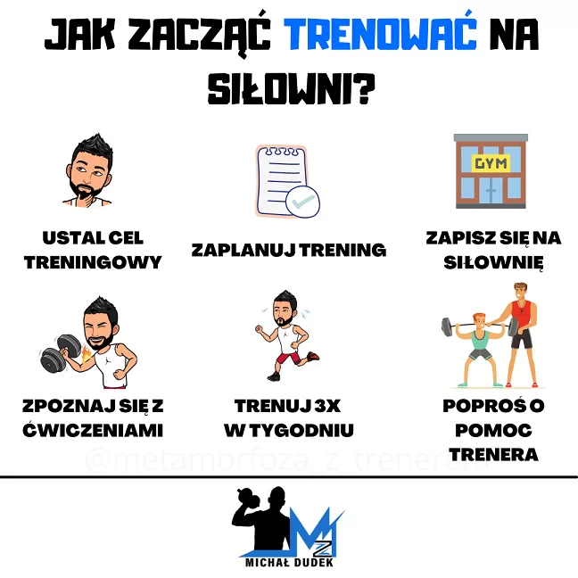 Jak zacząć trenować na siłowni - trener michał dudek